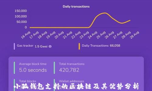 小狐钱包支持的区块链及其优势分析