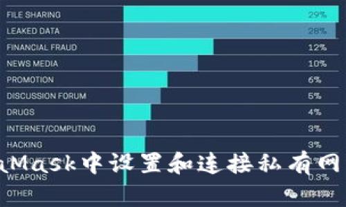 如何在MetaMask中设置和连接私有网络:详细指南
