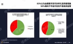 MetaMask跨链交易指南：如何轻松实现代币跨链转移