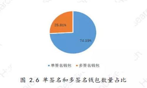 如何安全有效地使用比特币钱包:清客户端全面指南