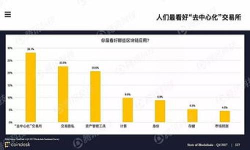 手机小狐钱包使用指南:一步步教你如何快速上手