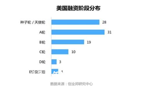 小狐钱包被盗后该如何处理？详尽指南与安全防范措施