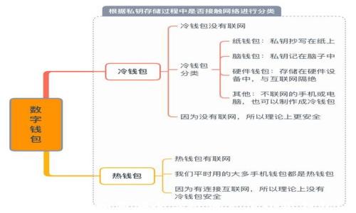 全面解析:如何安全高效地充值小狐钱包?