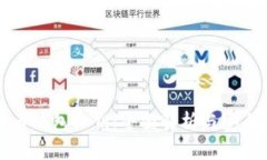 比特币钱包秘钥：全面解析与安全管理