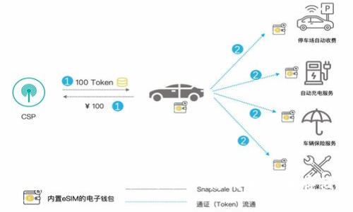 以太坊钱包完全指南:如何选择、使用和安全存储你的ETH