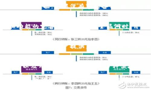    小狐钱包打不开的原因及解决方法大全  / 
 guanjianci  小狐钱包, 钱包打不开, 手机故障, 软件问题  /guanjianci 

在科技飞速发展的今天，手机钱包已经成为了我们日常生活中不可或缺的一部分。小狐钱包作为一款便捷的支付工具，受到许多用户的青睐。然而，某些用户在使用过程中却遇到了“小狐钱包点不开”的问题，这不仅影响到日常支付，还可能给生活带来不便和困扰。本文将详细分析小狐钱包打不开的各种原因，并提供有效的解决方案。

一、小狐钱包打不开的常见原因

小狐钱包打不开的原因有很多，以下是一些常见的问题：

1. **软件更新不及时**：小狐钱包可能需要更新至最新版本以解决兼容性问题。过时的版本可能会失去对操作系统的支持，从而导致打不开。

2. **手机系统问题**：手机的操作系统如果出现了故障或者受到损害，也可能会影响到应用程序的正常打开。

3. **应用数据损坏**：小狐钱包的数据缓存可能会损坏，导致无法正常运行。而这些数据通常是用户在使用过程中产生的，如果积累得过多还可能影响手机的性能。

4. **网络连接问题**：小狐钱包在启动时需要联网，如果网络信号不好或是断网，软件可能无法正常加载。

二、解决小狐钱包打不开的问题

针对以上提到的原因，下面是一些解决方法：

1. **更新小狐钱包**：前往应用商店查看小狐钱包是否有可用更新。如果有，请及时更新，以获取更好的用户体验和安全性能。

2. **重启手机**：很多时候，简单的重启手机就可以解决大部分问题。重启后再尝试打开小狐钱包，看看能否成功。

3. **清除缓存和数据**：前往手机的设置，找到小狐钱包应用，选择“清除缓存”或“清除数据”。请注意，清除数据可能会删除一些账户信息，建议提前备份。

4. **检查网络连接**：确保手机已经连接到稳定的网络，如果有Wi-Fi，可以尝试连接Wi-Fi。此外，若是使用数据网络，建议查看是否还有流量。

5. **重新安装小狐钱包**：如果以上方法都无效，可以尝试卸载小狐钱包，然后再重新下载并安装。这一方法可以确保所有数据都为最新状态。

三、其他可能引起小狐钱包打不开的原因

除了上述原因，有些来自于手机硬件的因素，例如手机存储空间不足、过热等，都会影响应用的运行：

1. **手机存储不足**：检查手机的存储空间，如果存储即将满了，可以尝试删除一些不必要的程序或文件。

2. **手机过热**：如果手机长时间使用或在高温环境中使用，过热可能会导致应用无法启动。建议让手机静置一段时间降温后再尝试打开应用。

3. **安全软件干扰**：部分安全软件可能会误拦截小狐钱包，导致无法打开。可以尝试关闭这些安全软件或在安全软件中设置小狐钱包为信任应用。

四、预防小狐钱包问题的措施

为了避免将来再次出现小狐钱包打不开的问题，可以采取以下预防措施：

1. **定期更新应用**：保持小狐钱包以及其它应用的最新版本，以确保得到及时的修复和功能提升。

2. **定期清理缓存**：建议定期清理手机应用的缓存，保持系统的流畅和稳定。

3. **保存备份**：可以在设置中定期备份关键数据，以便在出现问题时能够快速恢复。

4. **监控存储空间**：定期查看手机的存储状态，及时清理无效文件，保证足够的可用空间。

五、快速解决小狐钱包打不开的疑问

以下是与小狐钱包打不开相关的一些常见问题：

h4问题1：小狐钱包无法打开是否与我的手机型号有关？/h4
手机型号可能影响某些应用的兼容性。如安装在较老的系统上的小狐钱包，可能会遭遇兼容性问题。通常建议使用新品或较为主流的手机品牌，能够更好地支持各类应用。同时，可以查看小狐钱包的官方页面获取支持的手机型号信息。

h4问题2：小狐钱包应用数据是否可以恢复？/h4
小狐钱包的应用数据一般情况下是可以通过备份进行恢复的。大多数手机都有提供云备份或本地备份的选项。在重新安装应用后，可以选择从备份中恢复数据。如果没有事先备份，用户在清除数据后就难以恢复，需谨慎处理。

h4问题3：小狐钱包多长时间需要更新？/h4
小狐钱包的更新周期通常取决于开发团队对软件的维护需求。一般建议用户每周查看一次应用商店里的更新提示，及时更新以确保系统的安全性和功能的完善。遇到重要安全漏洞时，开发团队可能会迅速推送更新，用户应关注相关信息。

h4问题4：如果我的小狐钱包账户被封怎么办？/h4
小狐钱包账户被封通常是由于可疑活动或违反使用条款引起的。如有此种情况，建议直接联系小狐钱包的客服，说明账户使用情况并请求解封。客服可能会要求用户提供身份验证的信息，确保账户的安全性。务必保持支付宝的活动正常，为自己创建良好的使用记录。

h4问题5：是否需要考虑使用其他钱包？/h4
如果小狐钱包经常性出现问题并影响到正常使用，用户可以考虑多安装一个或多个其他电子钱包，例如支付宝、微信钱包等。这些平台具有成熟的功能以及用户基础，并且提供多种便捷的支付服务。对于不常使用的小狐钱包，可以定期检查其状态以确保其正常更新。

通过了解小狐钱包打不开的原因以及相应的解决措施，用户可以更好地应对日常生活中的支付需求。希望用户在使用小狐钱包的过程中能够享受更加便利的生活体验。如有其他疑问，请随时查询相关资料或联系客服。