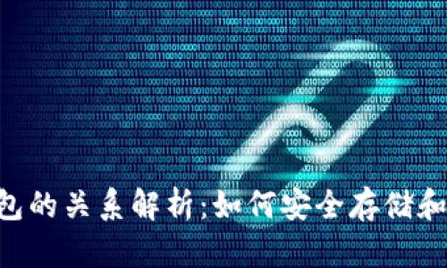: 泰达币与钱包的关系解析：如何安全存储和管理USDT资产
