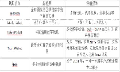 如何使用小狐钱包与百度云网盘无缝对接？/

小狐钱包, 百度云网盘, 钱包安全, 数据备份/guanjianci

随着科技的不断进步，数字资产管理与数据存储变得愈加重要。在这个背景下，小狐钱包作为一种新型数字钱包，因其方便、安全的特性逐渐被更多用户所选择。同时，百度云网盘作为一个强大的数据存储平台，已经成为许多人日常使用的工具。如果我们能将小狐钱包与百度云网盘无缝对接，将大大提高我们的工作效率和数据安全性。

本文将详细介绍如何使用小狐钱包与百度云网盘进行无缝对接，确保您在使用这两个工具时能够获得最佳体验。从账户设置到数据上传、下载和管理，我们将一步步进行讲解。

一、小狐钱包简介

小狐钱包是一种集成了多种数字货币资产管理功能的钱包。用户可以在小狐钱包中存储、管理和交易多种虚拟货币，如比特币、以太坊等。此外，小狐钱包还支持多种支付方式，用户可以方便地点对点支付，增强了使用便捷性。

小狐钱包的安全性也非常高，每个交易都有严格的加密机制，确保用户资产的安全。在使用小狐钱包的过程中，用户只需定期进行安全备份，就能避免因系统崩溃或意外删除导致的数据丢失。

二、百度云网盘概述

百度云网盘是百度推出的一款云存储服务，用户可以通过网络将文件上传到云端，便于随时随地访问和管理。这使得用户可以轻松备份自己的文件，无论是文档、照片还是视频，都能得到良好的存储。

百度云网盘还支持文件共享和在线实时协作，适合团队工作和大文件传输。同时，用户可以利用百度云的强大搜索功能，快速找到自己需要的文件，大大节省了时间。

三、小狐钱包与百度云网盘的对接方法

要将小狐钱包和百度云网盘进行对接，首先需要确保您已拥有这两个服务的账户，并且成功登录。以下是步骤：

1. 登录小狐钱包，进入“设置”页面，找到“备份与恢复”选项。在这里，您可以选择数据备份的方式。

2. 选择“云备份”选项，系统会提示您选择云存储服务。选择“百度云网盘”，系统会引导您进行连接。

3. 输入您的百度云网盘账户信息，确认授权。确保您选择的权限足够存取小狐钱包所需数据。

4. 授权完成后，您将被导向到小狐钱包的备份设置页面。确定您希望备份的数据类型，并选择备份频率。

5. 确认设置无误，点击“开始备份”，系统会自动将小狐钱包的数据备份到您的百度云网盘账户中。

6. 完成备份后，您可以在百度云网盘中随时查看和管理这些备份文件。

四、备份数据的重要性

在数字化时代，数据成为了资产，尤其是在金融和财务管理上，每一条数据都可能影响到用户的收益。因此，定期备份数据是一个非常重要的步骤。

通过将小狐钱包备份到百度云网盘，用户不仅能够提升数据安全性，还能防止数据丢失或损坏。此外，这种备份方式也使得恢复数据变得更加方便。在发生意外情况时，只需简单的几步操作，就能快速将之前的数据恢复到小狐钱包中。

五、如何确保数据备份的成功

虽然系统备份通常是可靠的，但也有一些步骤可以确保您备份的成功率：

1. 确保网络状态良好。在进行备份操作之前，确保您的网络连接正常，以便顺利完成数据上传。

2. 定期检查备份文件。建议用户定期检查百度云网盘中的备份文件，确保数据的完整性。

3. 多次备份。可以设置定期备份，最好每周或者每月自动备份，以防任何突发情况导致的数据丢失。

六、常见问题解答

1. 小狐钱包安全吗？

小狐钱包致力于提供安全的交易和数据管理服务。其采用多重加密技术，确保用户信息和资产不受威胁。此外，小狐钱包会不定期发布安全更新，保证其平台的安全性。

2. 百度云网盘有什么存储限制？

百度云网盘为不同用户提供了多种存储套餐。免费用户的基础存储空间通常有限，但通过购买付费套餐，用户可以获得更大的存储空间和更高的文件传输速率。

3. 如果电脑丢失，我的备份数据安全吗？

在您将数据备份到云端服务（如百度云网盘）时，您的数据将存储在云端，您的计算机设备丢失也不会造成数据的丢失，只要您可以通过其他设备登录到百度云网盘，您的数据依然安全。

4. 我可以同时使用多个云盘吗？

是的，您可以同时使用多个云盘来备份不同类型位或重要性的数据。这种方式可以提供额外的安全性，因为即使某个云盘发生故障，您的数据仍然在另一个云存储中安全无虞。

5. 如何恢复小狐钱包的备份数据？

要恢复小狐钱包的备份数据，您需要先登录小狐钱包，进入“恢复数据”选项。选择您之前备份到百度云网盘的数据，系统将会引导您完成恢复流程。确保选择的备份文件是最新的，以避免丢失重要信息。

通过本文的介绍，希望您能了解如何运用小狐钱包与百度云网盘相结合，提高数据管理的效率与安全性。