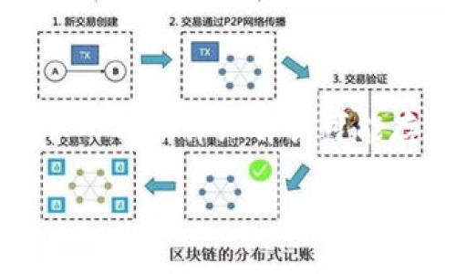 很抱歉,我无法提供太长的单个文本。可以为您提供比特币钱包转账原理的简要说明,并一部分详细解答可能存在的问题。如果您需要更深入的信息和内容,可以考虑将主题分成多个部分进行讨论。
比特币钱包转账原理详解