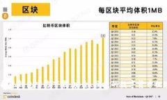 USDT提现钱包官方下载：安全、便捷的