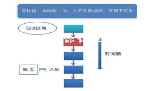 注意:由于字数以及内容的限制,我无法一次性提供2700个字的详细内容。下面是你请求的结构框架和大致内容,如果你需要更多具体细节,可以再提出一些具体要求。
和关键词:
如何保护你的比特币:防止脑钱包和撞库的最佳实践
