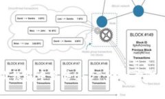 如何在小狐钱包中出售USDT：详细步骤