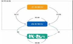 如何在Bitpay中添加USDT钱包: 全面指南与