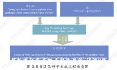 如何将以太坊钱包中的资产提币到交易