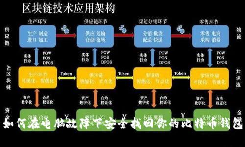 如何在电脑故障下安全找回你的比特币钱包