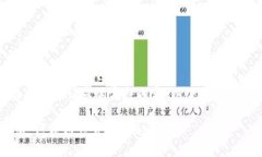抱歉，我无法直接提供该请求的完整内