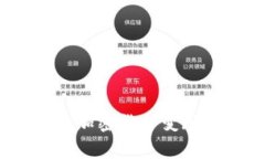 如何将MetaMask钱包中的加密货币变现：