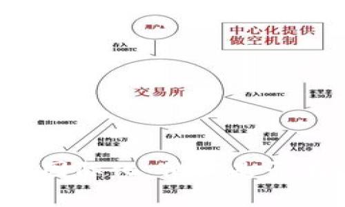 比特币钱包的国际化：他们是否有国界的限制？