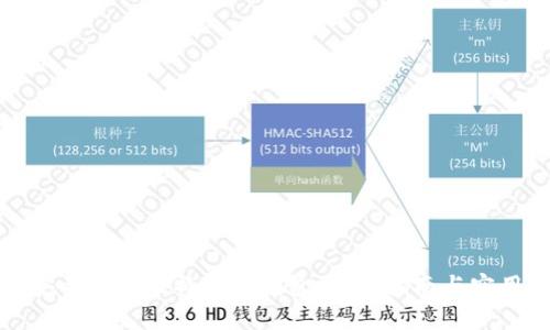 如何安全备份比特币冷钱包:详细指南与实用技巧