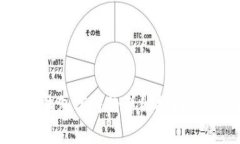 小狐钱包导入钱包字符的详细指南与常