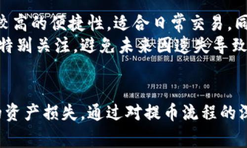 biao ti币安提币教程：如何将数字资产提币到以太坊钱包/biao ti
币安, 提币, 以太坊, 钱包/guanjianci

引言
随着数字资产的普及，越来越多的人开始使用加密货币进行投资和交易。在众多的交易所中，币安（Binance）作为一个全球知名的平台，吸引了大量用户。用户在币安交易所购买和交易各种加密货币后，往往需要将资产提取到私人钱包中，尤其是以太坊（Ethereum）钱包。本文将详细介绍如何在币安上提取以太坊资产到您的以太坊钱包中，并解答一些相关问题。

一、币安提币的基本流程
在开始提币之前，用户需要确保自己已在币安开设账号，完成实名认证，并有一定量的以太坊（ETH）资产可以提币。整个提币流程通常包括以下步骤：
ol
    li登录币安账户：进入币安官方网站，输入您的账号和密码，点击登录。/li
    li访问“钱包”页面：在账户首页找到“钱包”选项，点击进入。/li
    li选择“提币”：在钱包页面中找到“提币”功能，点击进入该部分。/li
    li选择提币的资产：在提币页面，选择要提取的资产类型（在这里选择以太坊）。/li
    li填写提币地址及金额：在提币页面填写您要提币到的以太坊钱包地址和提币金额。/li
    li确认操作：核对所有信息无误后，完成安全验证，最后确认提币请求。/li
/ol
以上步骤看似简单，但是在实际操作中，用户需要特别注意提币地址的正确性及网络费用的问题。

二、如何找到以太坊钱包地址
在提币之前，用户需要有一个有效的以太坊钱包地址。以下是几种常见的方法来获取以太坊钱包地址：
ul
    li使用知名钱包：如MetaMask、Trust Wallet或Coinbase Wallet等，用户可以下载相应的应用程序并创建钱包。在设置完成后，用户会得到一个独特的以太坊地址。/li
    li交易所钱包：用户也可以选择在其他交易所创建以太坊账户，并在账户中找到以太坊钱包地址。注意，若提币到交易所，需确保提币后能够顺利提取，这样可能会涉及到相应手续费用。/li
    li硬件钱包：如果您想长期持有以太坊，考虑使用Ledger或Trezor等硬件钱包，提升安全性。/li
/ul
无论使用哪种方式，确保您复制的地址是正确的，因为一旦提币到错误地址，资产可能会永久丢失。

三、需要注意的安全问题
在涉及到提币时，安全问题尤为重要。用户需要十分小心以下几点：
ul
    li地址验证：在复制粘贴以太坊钱包地址时，最好通过双重检查确保地址的正确性。部分钱包地址较长，容易因为误操作而导致错误。/li
    li防止网络钓鱼：确保您是通过官方网站访问币安，避免通过链接或广告访问，从而防范网络钓鱼攻击。/li
    li启用双重身份验证（2FA）：为账户启用2FA，这能大大增加账户的安全系数，即使密码泄露，黑客也无法轻松访问您的账户。/li
/ul
此外，务必避免在公共网络或不安全的网络环境中进行提币操作，这样可以降低风险。

四、以太坊交易费用（Gas Fees）
提币到以太坊钱包时会涉及到手续费，这些费用通常以以太坊网络的交易费（Gas Fees）形式存在。Gas费用是按链上活动计算的，取决于网络的拥堵程度。以下是一些与Gas费用相关的要点：
ul
    li费用波动性：Gas费用会随市场情况变化，当网络承载能力达到瓶颈时，费用会上升。用户在低谷期进行提币可以节省部分费用。/li
    li设置Gas限制：在某些钱包中，用户可以手动设置Gas限制，选择支付高或低的费用，但需注意，过低可能导致交易延迟或失败。/li
    li查看实时Gas费用：用户可以通过各类Gas Tracker网站了解当前网络Gas费用，避免高峰期提币。/li
/ul

五、常见问题解答

问题1：提币失败的原因是什么？
在币安提币时，有时会遇到提币失败的情况，主要有几点可能的原因。首先，如果提币地址不正确，系统会自动阻止交易，以确保资产的安全性。其次，用户的账户可能没有通过认证，或者账户余额不足以支付提币的Gas费用。此外，网络拥堵或币安的系统维护也可能导致提币延迟或失败。
要解决这些问题，用户应仔细检查提币地址的准确性，确保通过所有必要的安全验证。此外，保证账户中有足够的余额，用户可以在提币前查看最新的Gas费用来进行调整。如果是系统问题，用户可耐心等待，并查看币安的公告以获取最新的维护信息。

问题2：如何查看提币记录和状态？
用户在币安提币后，通常需要核实提币的状态。用户可以通过以下步骤查看提币记录和状态：
ol
    li登录币安账户，进入“钱包”页面。/li
    li点击“提币记录”选项，您会看到所有提币的历史记录。/li
    li点击相应提币记录，查看具体的状态和时间戳。/li
/ol
在这里，用户可以看到提币是否已经完成，若显示为“待处理”则意味着交易还在进行中。例如，当以太坊网络繁忙时，交易确认可能需要较长时间。但如果状态长时间停留在“待处理”，建议联系币安客服。

问题3：币安提币和其他交易所有何不同？
币安提币与其他交易所的差异在于每个平台的手续费结构、提币的速度以及用户界面体验。币安的手续费通常相对较低，且提币操作用户友好，界面设计直观便捷。同时，币安的交易深度和流动性较高，一般提币速度也较快，通常在几分钟至一小时内完成。
不过，不同交易所可能在某些特定的币种上或在某些特定的情况下会有不同的规则。例如，有的交易所可能需要更复杂的身份验证程序或收取更高的手续费。因此，用户应根据具体情况，选择适合自己的交易所进行提币。

问题4：提币到不同类型的钱包有何注意事项？
提币到不同种类的钱包时，用户需注意相关的兼容性、费用和安全性。比如，在将以太坊提到硬件钱包时，首先要确保硬件钱包兼容以太坊，并且软件处于最新版本。对于软件钱包，则需要注意网络连接的安全性以及开启双重验证。
此外，一些交易所可能针对特定钱包收取额外费用或限制提币的数量，因此在选择钱包时，务必提前了解其相关政策及费用结构，以避免不必要的支出。而且，务必使用合法和有信誉的钱包，以确保资产安全。

问题5：如何选择适合的以太坊钱包？
选择以太坊钱包时，可以考虑钱包的安全性、易用性和功能。硬件钱包通常被认为是最安全的选择，适合长期持有资产。MetaMask作为流行的浏览器扩展钱包则提供较高的便捷性，适合日常交易。同时，要关注社区声誉和用户评论，避免使用不被广泛认可的小型钱包。
还有些钱包支持多种加密货币，可以有效管理不同资产，这样用户在管理资产时就更为方便。而对于长期投资者而言，恢复工具、种子短语及备份功能的安全性也需要特别关注，避免未来因遗失导致资产无法找回。

结语
在币安提币到以太坊钱包的过程，虽然部分操作步骤简单，但用户仍需保持谨慎。在提币前，确保符合安全性、手续费和提币地址的要求，尽量避免因操作不当而导致的资产损失。通过对提币流程的深入理解，用户能更安全、高效地管理自己的数字资产。