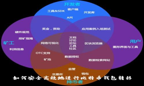 如何安全高效地进行比特币钱包转移
