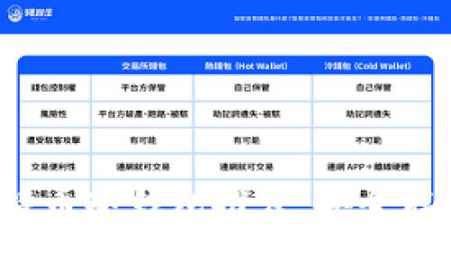 2023年最佳比特币冷钱包推荐：安全存储你的数字资产