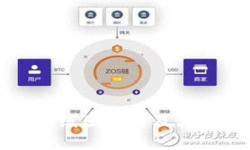 以太坊钱包百科：K线图解析及其在交易中的重要性