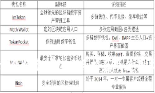 最佳比特币钱包工具推荐及使用指南