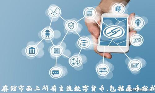 IM钱包支持存储市面上所有主流数字货币,包括屎币分析与投资指南