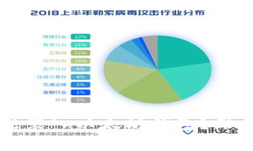 为什么无限币无法装入以太坊钱包？深度解析与解决方案