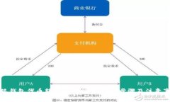 小狐钱包代币转出操作指南：详细步骤