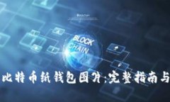如何下载比特币纸钱包图片：完整指南