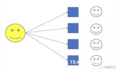 如何在比特派钱包中导出TRX私钥：详细