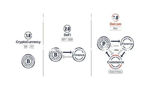
  Metamask连接硬件钱包的详细步骤与技巧/  

关键词：
 guanjianci Metamask, 硬件钱包, 连接步骤, 加密货币, 安全性/ guanjianci 

---

一、Metamask概述
Metamask是一款浏览器扩展和移动应用，旨在为用户提供方便、简洁的以太坊及ERC-20代币的管理和交易体验。用户不仅可以轻松地管理自己的钱包，还能与去中心化应用（dApps）进行交互。Metamask作为去中心化金融（DeFi）和NFT（非同质化代币）的核心组件，已经成为了数字资产管理的重要工具。

二、硬件钱包简介
硬件钱包是一种专用设备，设计用于安全存储私钥。与软件钱包不同，硬件钱包在物理层面提供了更高的安全性，因为它们不与互联网直接连接。常见的硬件钱包有Ledger Nano S、Ledger Nano X和Trezor等。硬件钱包的安全性意味着即使计算机或网络环境被攻破，用户的私钥依然安全。

三、Metamask与硬件钱包的兼容性
Metamask支持多种硬件钱包，这让用户能够在享受Metamask方便的同时，提升资产的安全性。大多数硬件钱包都提供与Metamask的兼容性，用户只需通过特定的步骤进行连接，便可以在Metamask中使用硬件钱包存储的数字资产。

四、连接Metamask与硬件钱包的步骤
连接Metamask与硬件钱包的过程主要包括以下几个步骤：

h41. 准备硬件钱包/h4
在开始之前，确保你的硬件钱包已经设置完毕并且已安装相关的应用程序。例如，如果是Ledger钱包，则需要安装Ledger Live并完成初始设置。同时，确保你的硬件钱包固件是最新的版本。

h42. 下载并安装Metamask/h4
如果你尚未安装Metamask，可以访问Metamask官方网站，下载适合你浏览器的扩展程序。安装完成后，创建新的钱包或导入已有钱包。

h43. 连接硬件钱包/h4
在Metamask中，点击账户图标（右上角），在下拉菜单中选择“连接硬件钱包”。Metamask将提示你选择硬件钱包的类型（如Ledger或Trezor）。选择你使用的硬件钱包类型，然后点击“继续”。

h44. 认证硬件钱包/h4
根据提示，连接并解锁你的硬件钱包。不同品牌的硬件钱包，认证的方式可能有所不同。确认连接完成后，Metamask会显示与你的硬件钱包关联的账户，选择你想要使用的账户，然后点击“导入”。

h45. 使用硬件钱包账户/h4
连接成功后，硬件钱包账户会显示在Metamask之中。现在，用户可以通过Metamask方便地管理和转账与硬件钱包关联的数字资产。

五、使用硬件钱包的优点
将硬件钱包与Metamask结合使用，能够有效提升数字资产的安全性。硬件钱包能够保护私钥不被盗取，这对于高价值资产尤为重要。同时，通过Metamask，用户只需在网上进行简单操作，无需每次都连接硬件钱包，大大提高了交易的便利性。

六、使用Metamask硬件钱包连接可能遇到的问题及解决方案
h41. 硬件钱包未识别/h4
有时在连接硬件钱包时，Metamask可能无法识别硬件钱包。这可能是由于USB连接问题、设备未解锁或者驱动程序未安装等原因。务必确保你的硬件钱包是解锁状态，并使用原厂USB线进行连接。若问题依旧，建议重新开启应用程序或尝试在不同的计算机上连接。

h42. 交易延时/h4
在Metamask中进行的交易，经常会遇到链上确认延迟现象。这通常是由于网络繁忙或者交易费用设置过低导致的。用户可以通过自定义交易费用来加快确认速度，此外，关注并选择合适的时间进行交易，也是减少延迟的重要因素。

h43. 无法发送/接收代币/h4
如果在使用硬件钱包连接Metamask时遇到无法发送或接收代币的情况，检查目标地址是否正确，并确保你的账户有足够的余额。确认代币是否符合ERC-20标准，没有问题后，可以尝试断开并重连硬件钱包。此外，定期检查Metamask的版本更新也非常重要，保持软件最新可以避免许多功能上的不兼容。

h44. 硬件钱包固件更新问题/h4
有些用户可能会在连接硬件钱包时候遇到固件版本不兼容的问题。在这种情况下，用户需要通过硬件钱包的管理应用（如Ledger Live或Trezor Suite）检查并更新固件。及时更新固件，不仅可以解决兼容性问题，还能为用户提供更好的安全保护。

h45. 不规则的账户显示/h4
在某些情况下，用户可能会发现硬件钱包中的账户并未显示在Metamask中。解决方法包括重新连接硬件钱包，卸载并重新安装Metamask，或查看Metamask的设置，确认是否已经正确导入账户。也可以考虑清空缓存及数据，以获得更稳定的应用表现。

七、总结
连接Metamask与硬件钱包是实现数字资产安全管理的重要一步。通过以上步骤，用户可以有效地提高其加密货币交易的安全性和便利性。无论是DeFi交易，还是NFT的购买与销售，结合使用硬件钱包与Metamask，都能够为用户提供更为安心和高效的操作体验。

---

相关问题

h41. 硬件钱包和软件钱包的比较/h4
在选择加密货币保存方式时，硬件钱包和软件钱包表现出明显的优缺点。硬件钱包因其物理隔离设计，通常被认为是最安全的选择，适合长期保存大量数字资产。而软件钱包便于快速交易，适合日常使用。硬件钱包的缺点在于使用不够方便，而软件钱包则会面临更高的安全风险。在选择时，用户需根据自身需求进行取舍。

h42. 如何确保硬件钱包的安全性/h4
虽然硬件钱包本身提供了相对较高的安全性，但用户在使用时也应遵循一些安全原则（如：定期更换密码、确保

固件更新到最新版、仅从官方网站下载相关软件等）。此外，用户应妥善保存种子短语和私钥，避免泄露，以确保在丢失或损坏硬件钱包时，能够恢复资产。

h43. Metamask的安装过程是否复杂/h4
Metamask的安装过程非常简单，无需任何专业知识。用户只需访问官网下载适合其浏览器的扩展程序，按照提示进行安装和设置即可。Metamask也提供了详细的引导，帮助用户完成所有步骤，确保即使是新手也能快速上手。

h44. 交易所和钱包的区别/h4
交易所是用户买卖加密货币的平台，而钱包则是用于存储、管理和保护加密资产的工具。尽管交易所也提供钱包功能，但为了安全起见，建议用户将其长期储存的资产放入硬件钱包中，将活跃交易资产放在管理方便的软件钱包中。这样能够有效分散风险，确保用户资产的安全性。

h45. 如何恢复硬件钱包中的资产/h4
如果用户丢失了硬件钱包，通常情况下可以通过种子短语或恢复种子来恢复资产。将种子短语输入到新的硬件钱包或兼容软件钱包中，就能找回自己的数字资产。因此，妥善保管种子短语是每一个硬件钱包用户的基本要求，稍有不慎，可能导致资产的永久失去。 

---

以上内容涵盖了Metamask连接硬件钱包的详细步骤与注意事项，以及与之相关的一些常见问题和解答，帮助用户更加深入扎实地掌握相关知识。