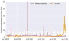  如何在以太坊钱包中使用USDT：完整指