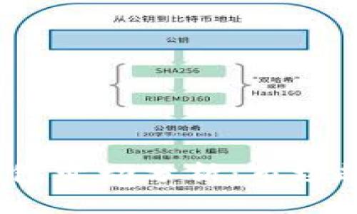 5000比特币钱包变动分析：市场趋势与安全策略