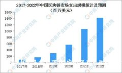 以太坊冷钱包手机版下载：安全保存您