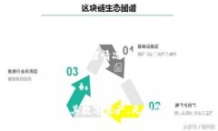   MetaMask钱包下载：轻松管理您的加密