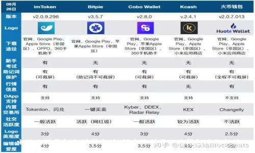 电脑小狐钱包支付指南:如何高效利用小狐钱包进行支付