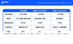 小狐钱包挖矿靠谱吗？全面解析及用户