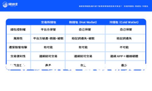 小狐钱包挖矿靠谱吗?全面解析及用户体验分享