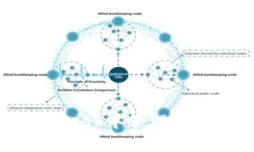 如何在MetaMask中管理子账户及其钱包