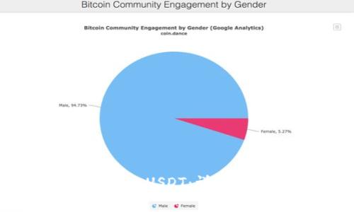 如何在火币钱包中收取USDT:详细步骤与常见问题解答
