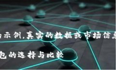 注意：以下内容为综合根据主题生成的