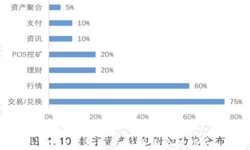 USDT主钱包的选择与管理指南