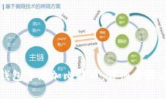 如何在小狐狸钱包中添加比特币：详细