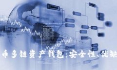 全面解析比特币多链资产钱包：安全性
