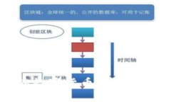 如何将比特派钱包中的数字货币转移至