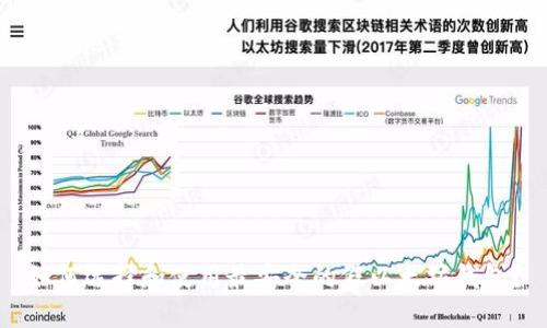 如何选择和使用最安全的假以太坊钱包?